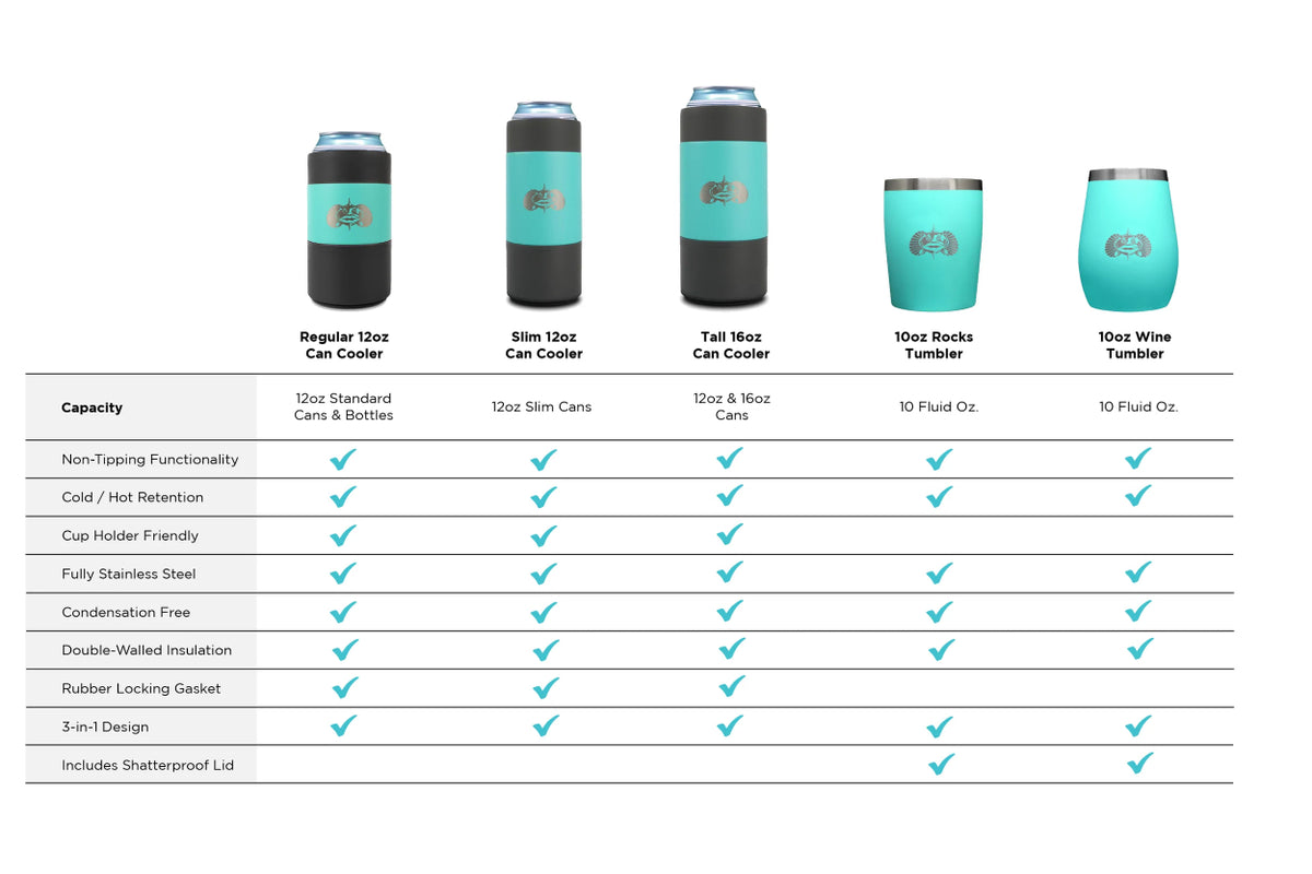 Toadfish Slim Non-Tipping Can Cooler - ComparisonChart